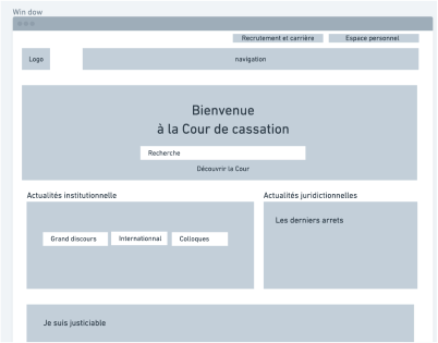 wireframe en atelier de coconception