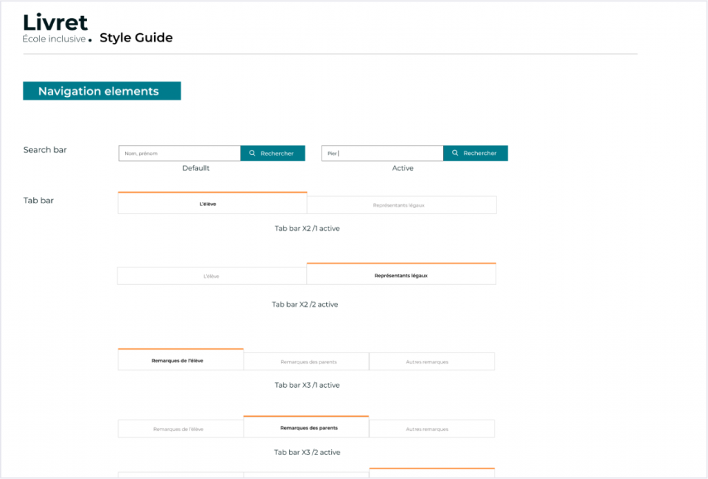 style guide 2