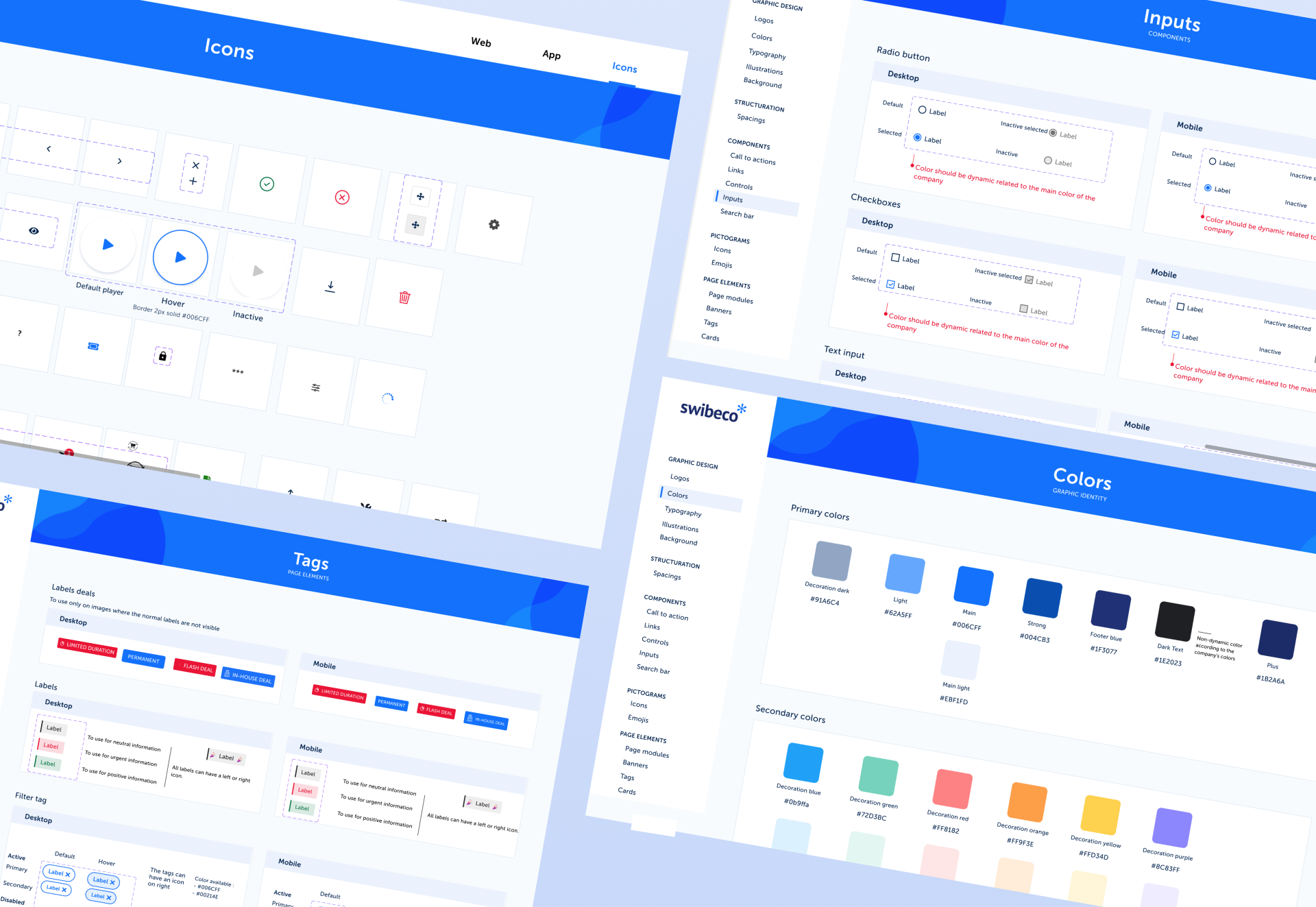 Image Design System Swibeco